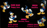 "DONALD DUCK MOOD WATCH" WITH RING BOXED SET.