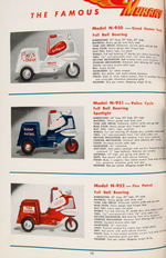 1957 TOY CATALOG PAIR.