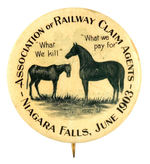 "ASSOCIATION OF RAILWAY CLAIM AGENTS" CONVENTION BUTTON.