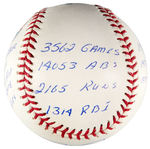 PETE ROSE "THE STATBALL" BOXED LIMITED EDITION SIGNED BASEBALL.