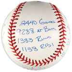 TONY GWYNN "THE STATBALL" BOXED LIMITED EDITION SIGNED BASEBALL.