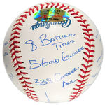 TONY GWYNN "THE STATBALL" BOXED LIMITED EDITION SIGNED BASEBALL.