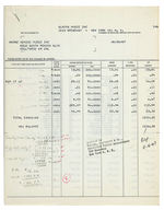 ELVIS PRESLEY "GLADYS MUSIC INC" ROYALTY STATEMENT PAIR.