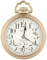 ILLINOIS WATCH CO. BUNN SPECIAL 21 JEWELS GOLD-FILLED OPEN FACE POCKET WATCH.