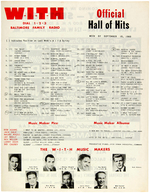 1960s MUSIC STARS & THE DOORS CONCERT HANDBILL PAIR.