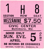 CREAM & LED ZEPPELIN BALTIMORE CONCERT TICKET STUB PAIR.