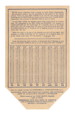 SUPERMAN "SUPERMEN OF AMERICA" 1939 CLUB KIT.