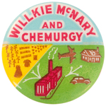 FUTURISTIC 1940 "WILLKIE McNARY AND CHEMURGY" BUTTON HAKE #2035.