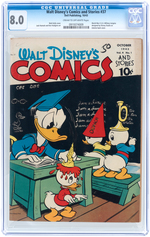 "WALT DISNEY'S COMICS AND STORIES" #37 OCTOBER 1943 CGC 8.0 VF.