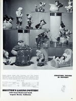 "WALT DISNEY CHARACTER MERCHANDISE 1940-1941" EXCEPTIONAL RETAILER'S CATALOG.