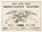 ALBANY EVENING JOURNAL GRAPHIC FULL PAGE POSTER "WHIG STATE TICKET TRIUMPHANTLY ELECTED!"