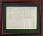 ROBERT E. LEE 1851 SIGNED FORT CARROLL CONSTRUCTION PAYROLL DOCUMENT.