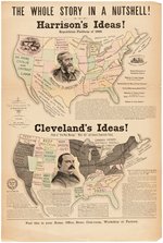 "THE WHOLE STORY IN A NUTSHELL" PRO HARRISON ANTI CLEVELAND 1892 BROADSIDE.