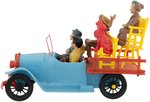 "BEVERLY HILLBILLIES CAR" BOXED WIND-UP TOY.