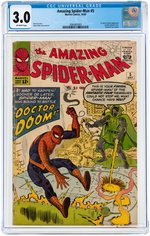 "AMAZING SPIDER-MAN" #5 OCTOBER 1963 CGC 3.0 G/VG.