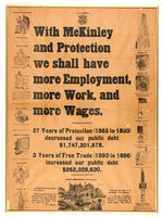 McKINLEY FRAMED POSTER 1896 PROMOTES PROTECTION VS. FREE TRADE WITH VIGNETTES.