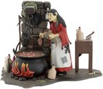 "OLD WITCH" BUILT-UP STORE DISPLAY MODEL ISSUED BY AURORA.