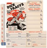 “DICK TRACY JUNIOR DETECTIVE KIT” PREMIUM- BOTH VARIETIES ISSUED.