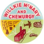 "WILLKIE McNARY AND CHEMURGY" CLASSIC 1940 BUTTON HAKE #2035.