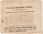 WILLIAM F. JOHNSTON 1848 CHESTER COUNTY PENNSYLVANIA GUBERNATORIAL BROADSIDE.