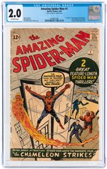 AMAZING SPIDER-MAN #1 MARCH 1963 CGC 2.0 GOOD (FIRST J. JONAH JAMESON & THE CHAMELEON).