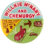 "WILLKIE McNARY AND CHEMURGY" CLASSIC 1940 BUTTON HAKE #2035.