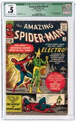 AMAZING SPIDER-MAN #9 FEBRUARY 1964 CGC QUALIFIED .5 POOR (FIRST ELECTRO).