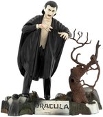 DRACULA BUILT-UP STORE DISPLAY MODEL ISSUED BY AURORA.