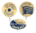 COMMUNIST ISSUES PROMOTE AMERICAN YOUTH ACT.