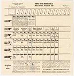 NEW JERSEY "SAMPLE VOTING MACHINE BALLOT" W/ JFK, NIXON, AND TWO SOCIALIST PARTIES.