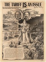 McKINLEY & HOBART MAGNIFICENT "THE TARIFF IS AN ISSUE" 1896 CAMAPIGN JUGATE POSTER.