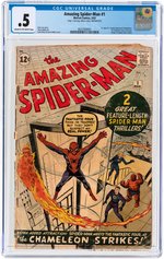 AMAZING SPIDER-MAN #1 MARCH 1963 CGC 0.5 POOR (FIRST J. JONAH JAMESON & THE CHAMELEON).