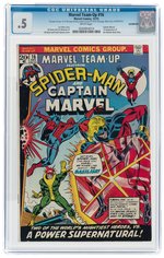 MARVEL TEAM-UP #16 DECEMBER 1973 CGC .5 POOR.