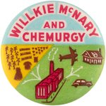 "WILLKIE McNARY AND CHEMURGY" CLASSIC 1940 BUTTON HAKE #2035.
