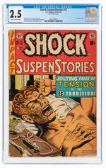 SHOCK SUSPENSTORIES #12 DECEMBER 1953 - JANUARY 1954 CGC 2.5 GOOD+.