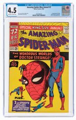 AMAZING SPIDER-MAN ANNUAL #2 1965 CGC 4.5 VG+.