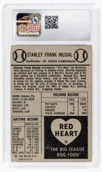 1954 RED HEART DOG FOOD STAN MUSIAL (HOF) CSG 3.5 VG+.