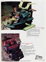 1987 HASBRO RETAILER'S CATALOG FEATURING JEM, G.I. JOE, TRANSFORMERS & MORE.