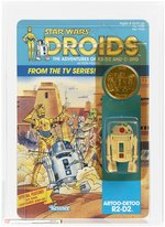 STAR WARS: DROIDS (1985) - ARTOO DETOO (R2-D2) AFA 85 Y-NM+.