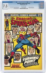 AMAZING SPIDER-MAN #121 JUNE 1973 CGC 7.5 VF- (DEATH OF GWEN STACY).