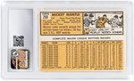 1963 TOPPS #200 MICKEY MANTLE (HOF) CSG 6 EX/NM.