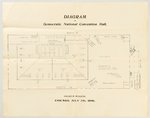 BRYAN: 1896 DEMOCRATIC NATIONAL CONVENTION FLOOR PLAN & TICKETS.