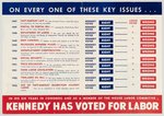 KENNEDY FOR U.S. SENATOR MASSACHUSETTS LABOR PAMPHLET.