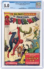 AMAZING SPIDER-MAN ANNUAL #1 1964 CGC 5.0 VG/FINE (FIRST SINISTER SIX).