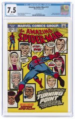 AMAZING SPIDER-MAN #121 JUNE 1973 CGC 7.5 VF- (DEATH OF GWEN STACY).