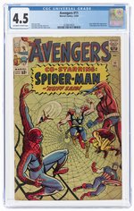 AVENGERS #11 DECEMBER 1964 CGC 4.5 VG+.