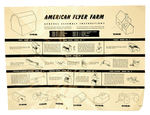 "GILBERT AMERICAN FLYER TRAINS" RARE BOXED FARM SET.