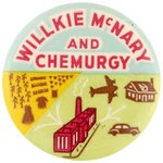 WILLKIE, McNARY AND CHEMURGY CLASSIC 1940 BUTTON HAKE #2035.