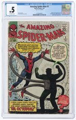 AMAZING SPIDER-MAN #3 JULY 1963 CGC 0.5 POOR (FIRST DOCTOR OCTOPUS).