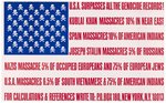 USA SURPASSES ALL THE GENOCIDE RECORDS!" JOHN LENNON & YOKO ONO AMERICAN FLAG POSTER.